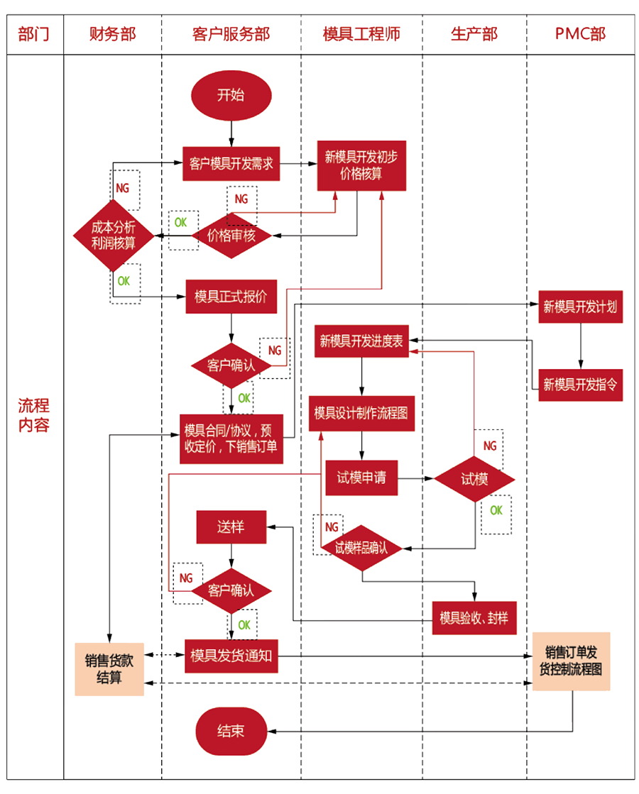 6.1_看图王.jpg